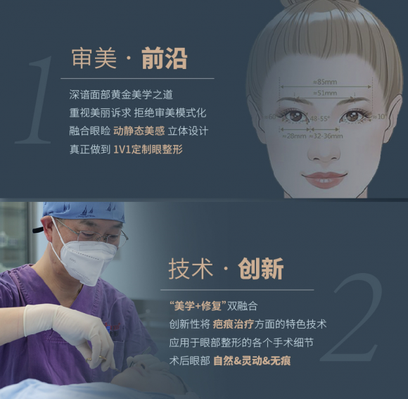 4436x12威尼斯仁心巧手塑美眸——眼整形传授杨登齐的医学美容之道(图4)